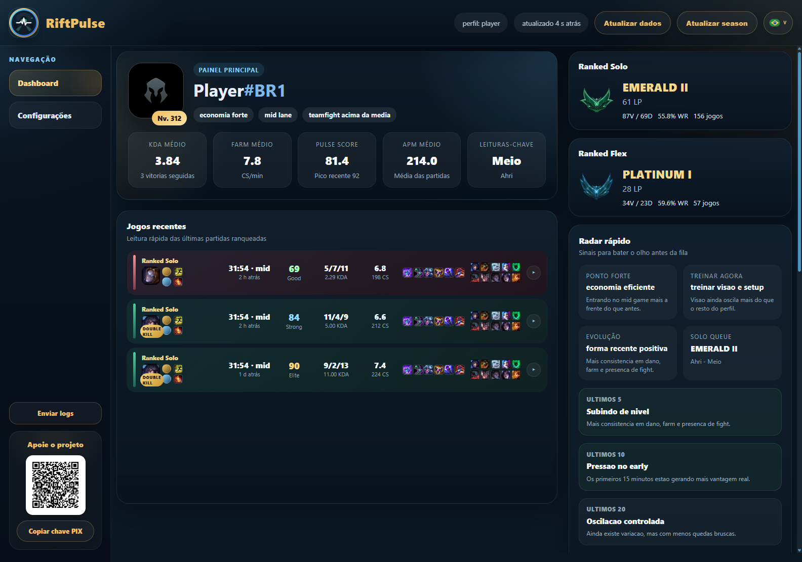RiftPulse Full dashboard preview