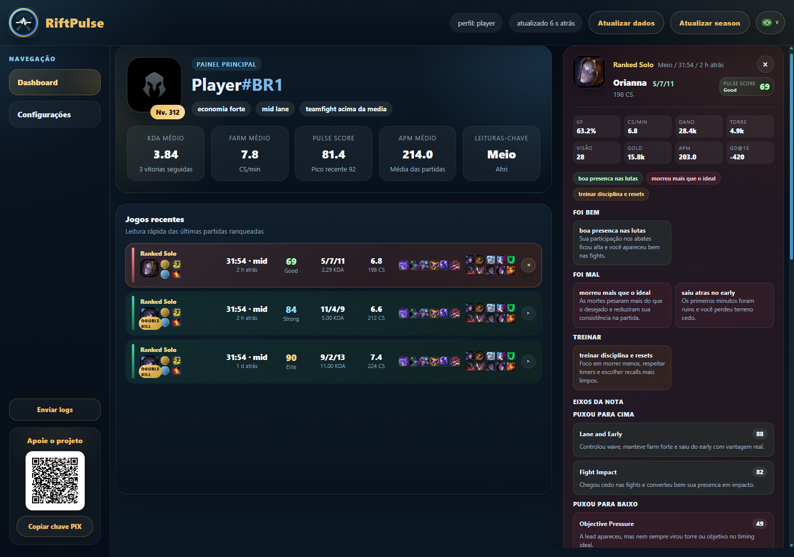 RiftPulse Full matchdetail preview